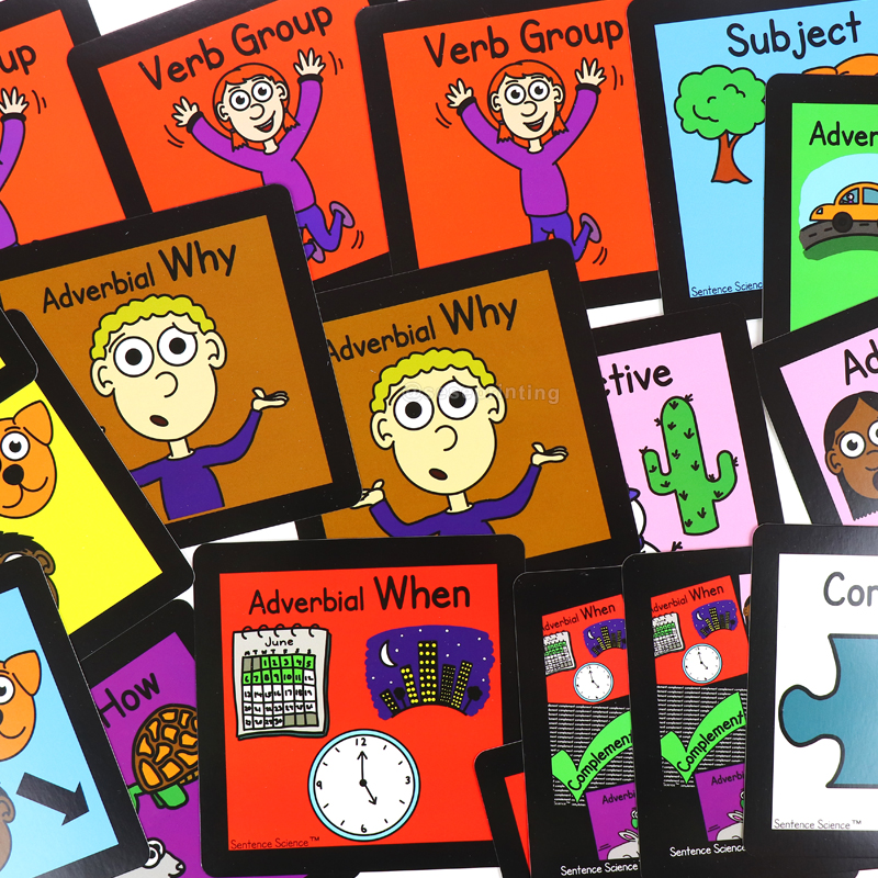 Kids Educational Learning Sentence Structure Flashcards Printing