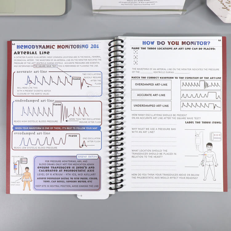 Customize Design Your Spiral Bound Nurse Planner Workbook Nurse Journal with Stickers