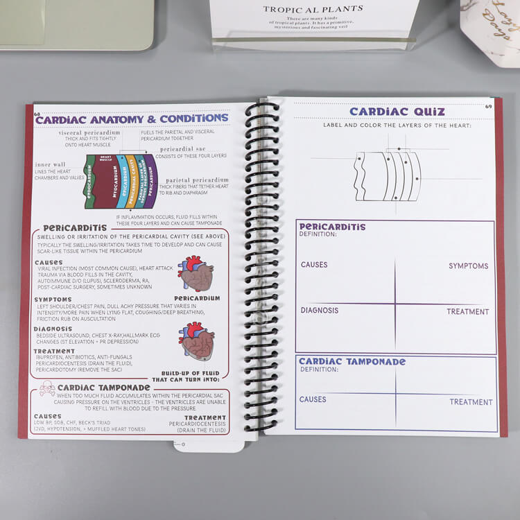 Customize Design Your Spiral Bound Nurse Planner Workbook Nurse Journal with Stickers